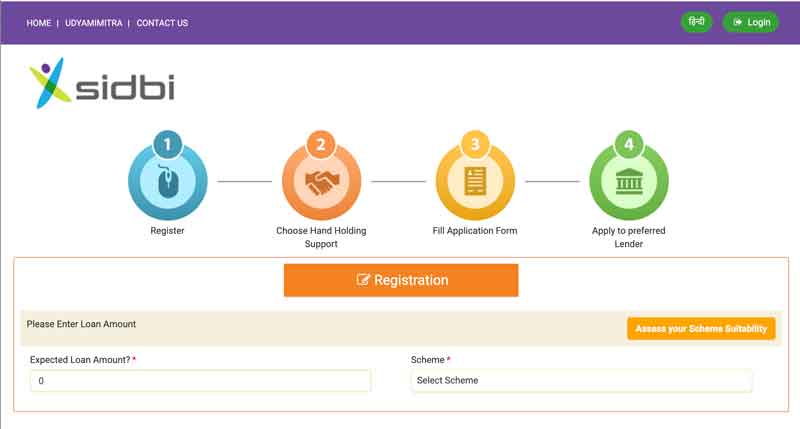 प्रधानमंत्री-मुद्रा-लोन-Pradhan Mantri Mudra Yojana Loan online Apply and Required Documents