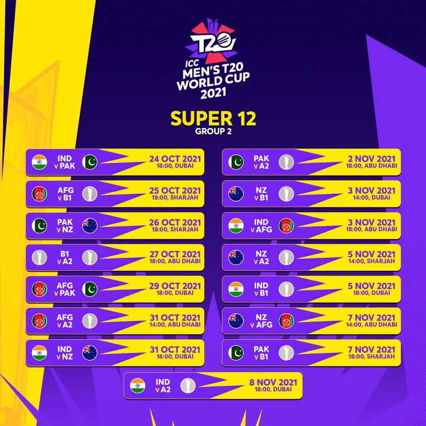 icc t20 world cup 2021 super 12 Group 2 -टी-20 विश्व कप
