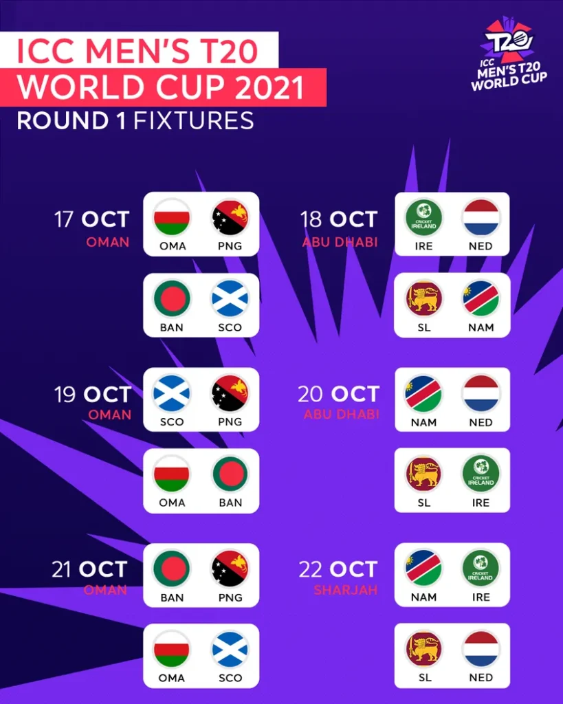 t20 world cup 2021 schedule round 1