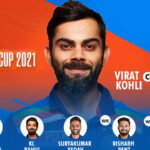 ICC-Men's-T20-World-Cup-2021-fixtures-revealed
