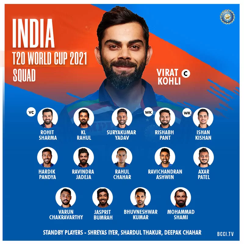 Team India name squad for T20 World Cup