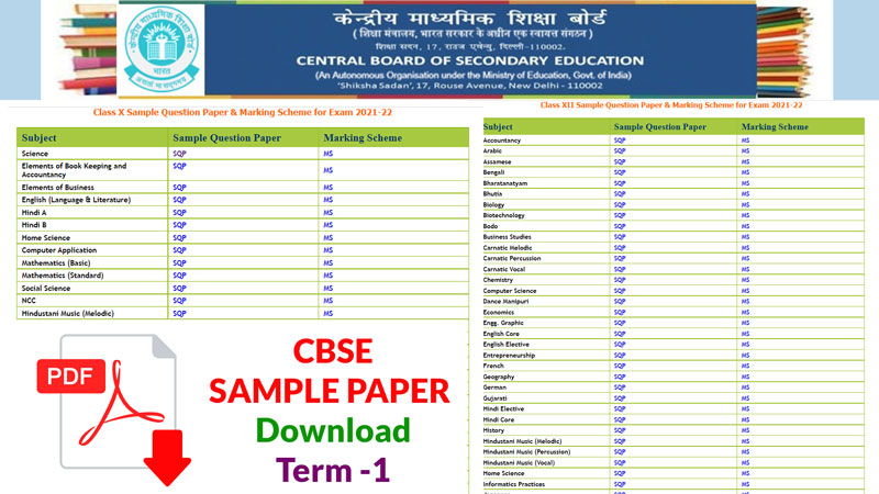 CBSE-Sample-Paper-Download-2021-22
