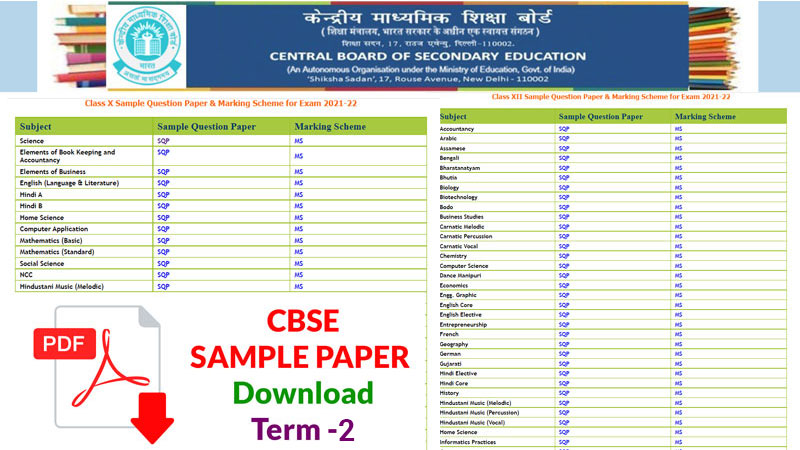 CBSE-Sample-Paper-2022-10th-&-12th-Term-2-PDF-Download-link