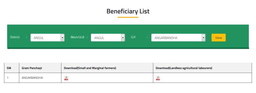 Kalia-Yojana-New-Beneficiary-List-online