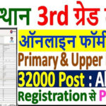 Rajasthan-Teacher-Online-Form-2022