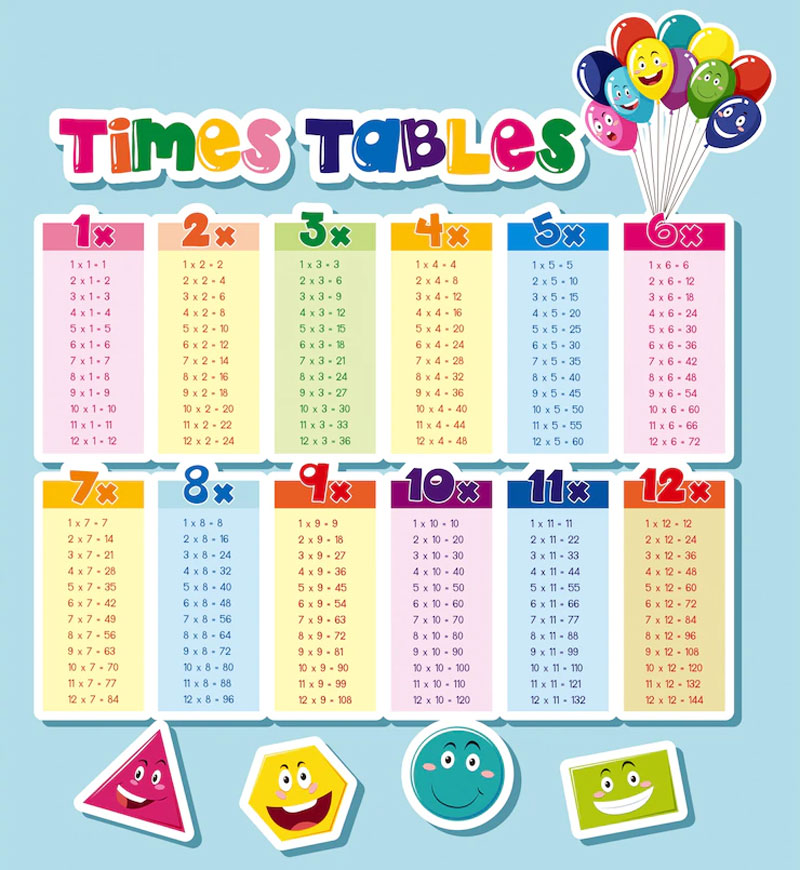Tables-2-to-20-PDF-Download-maths-20-to-50-Tables