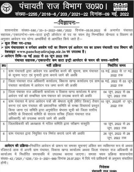 UP Panchayat Sahayak & Data Entry Operator  Vacancy for 2783 Post