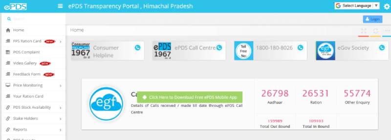 How to Check Himachal Pradesh Ration Card List 2022 Online