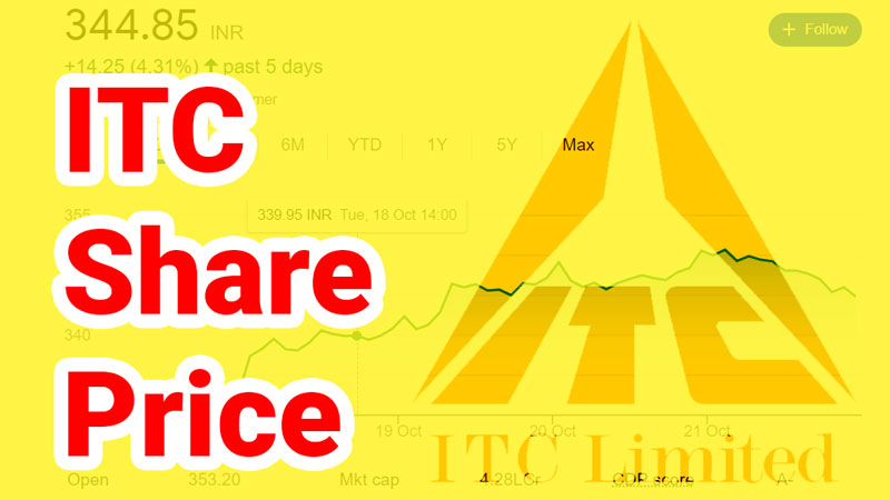 ITC Share Price Target 2023 2025 2030 Buy Or Sell Vijay Solutions