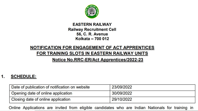 RRC-Eastern-Railway-Apprentice-Recruitment-Apply-Online,-Notification