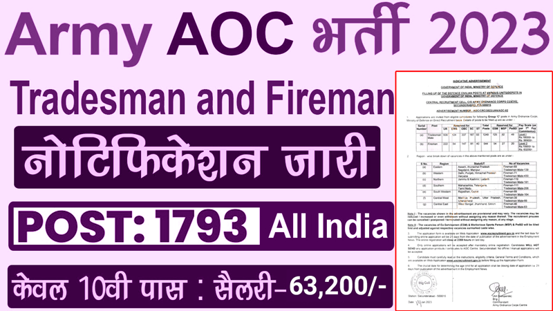 Army-Ordnance-Corps-AOC-Recruitment-2023-For-1793-Post
