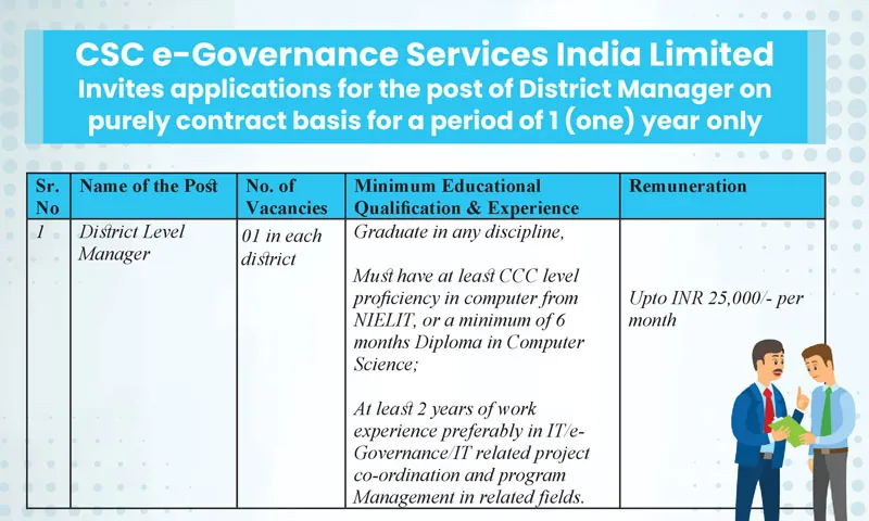 csc-district-manager-recruitment-2023-notification-pdf-download (1)