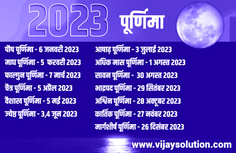purnima-2023-date-and-time